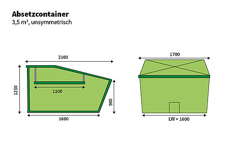 Absetzcontainer 3,5 m³ unsymmetrisch