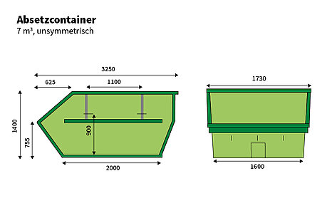 Absetzcontainer 7 m³ unsymmetrisch
