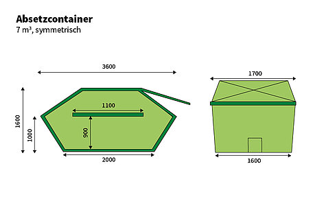 Absetzcontainer 7 m³ symmetrisch