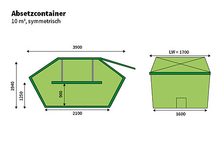 Absetzcontainer 10 m³ symmetrisch