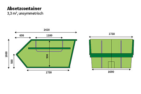 Absetzcontainer 3,3 m³ unsymmetrisch
